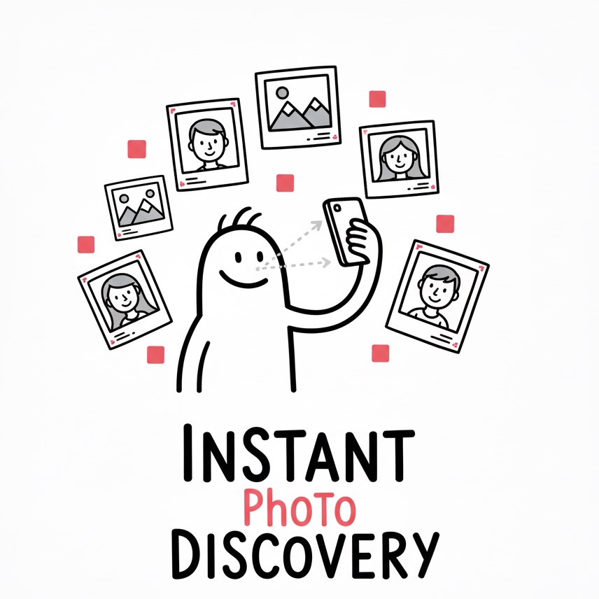 Guests take a selfie and instantly see all photos they appear in