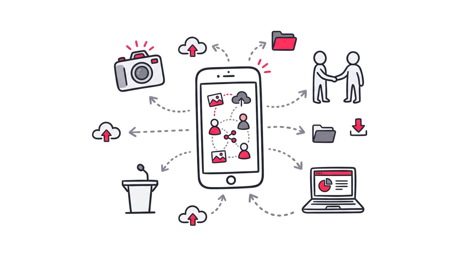8 Best Corporate Event Photo Sharing Apps for 2026