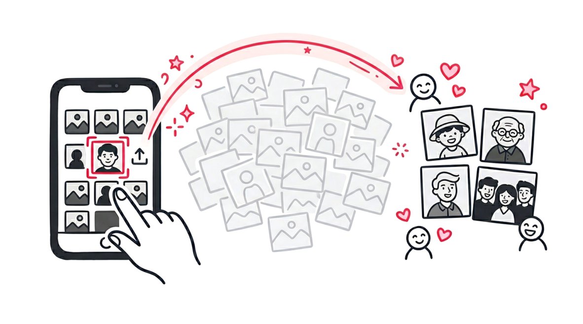 Seamless Event Photo Sharing Without A Guest Selfie