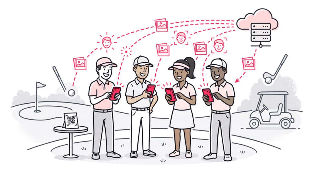 How to Share Golf Tournament Photos With Players Fast