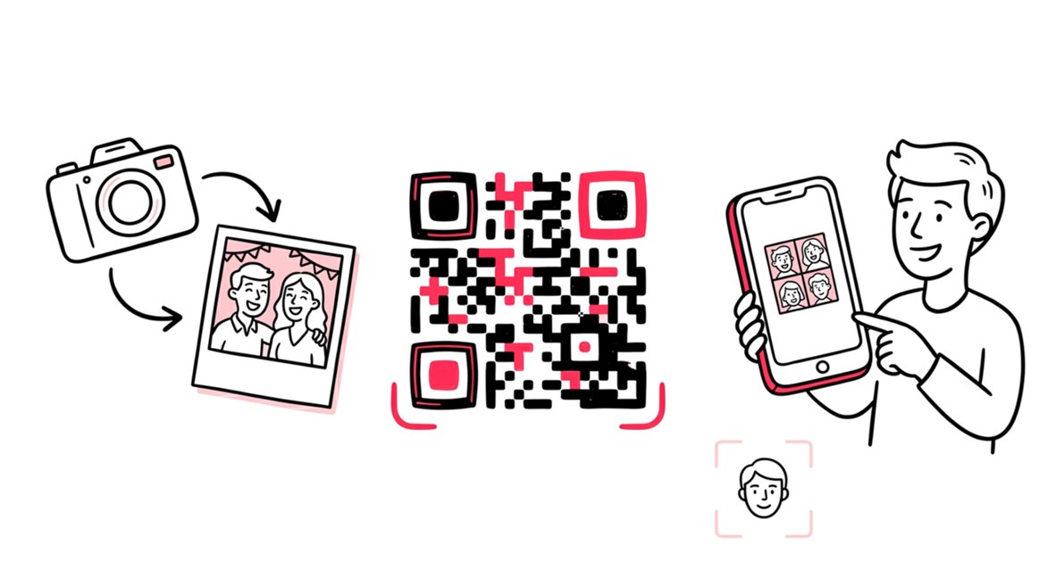 How to Share Event Photos With Attendees Using a QR Code