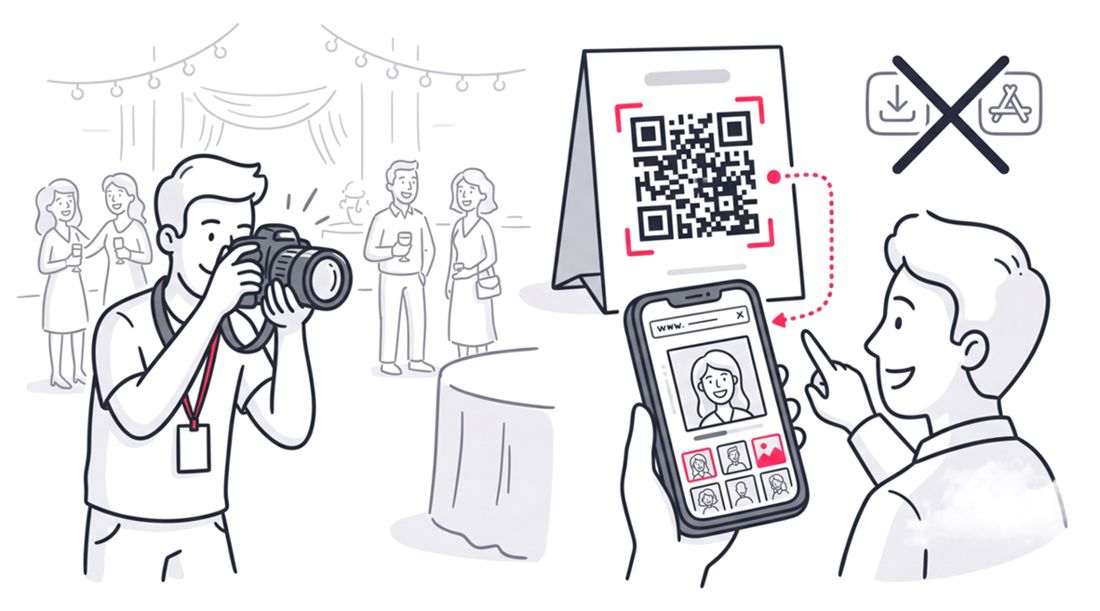How To Share Event Photos Without Downloading Apps In 2026