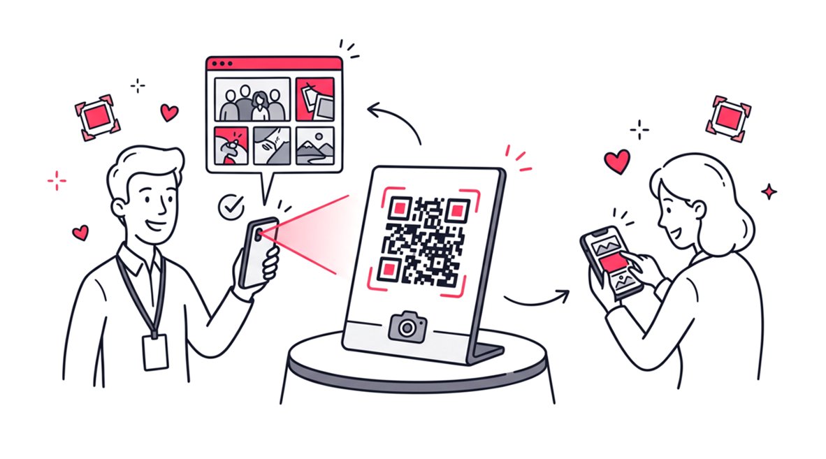 Share Event Photos Without Guest Logins or Sign-Ups