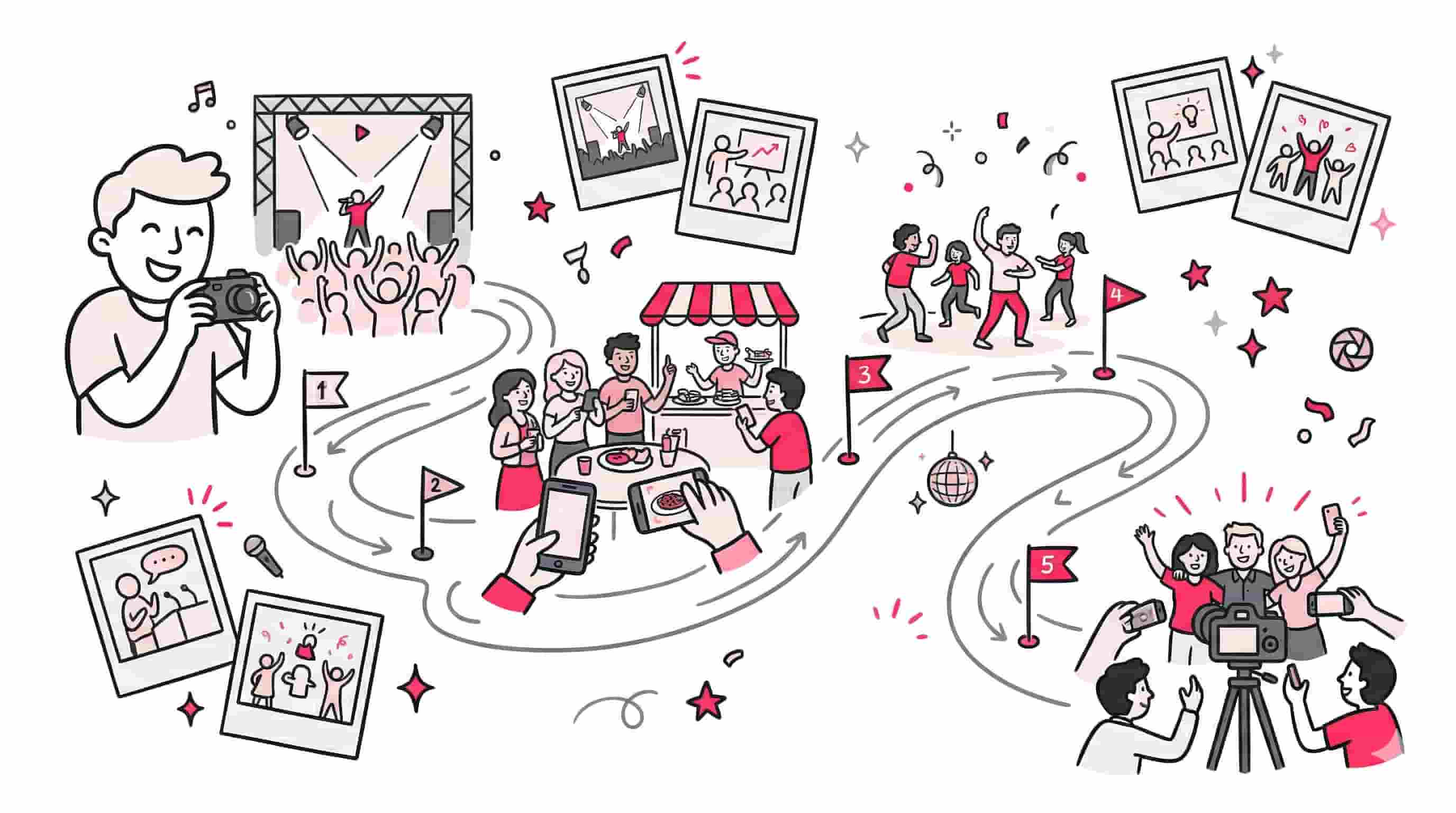 Create Shareable Photo Galleries for Multi-Day Events