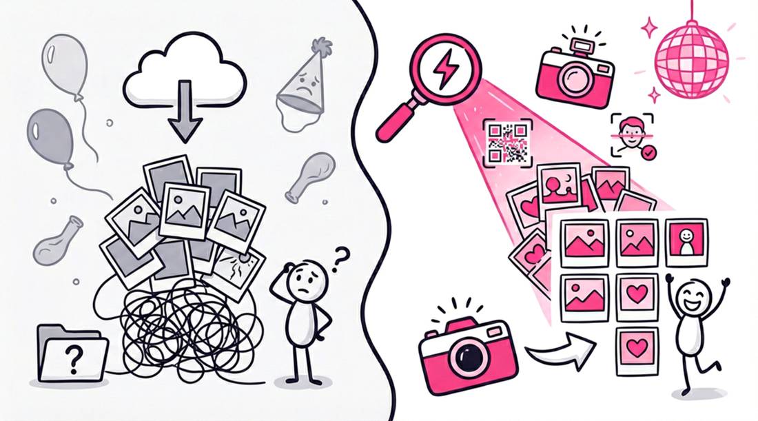 SnapSeek vs Google Photos: The Best Way to Share Event Photos in 2026